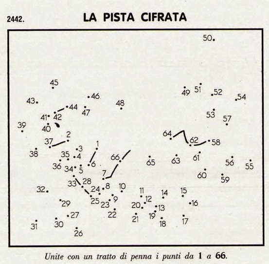 lapistacifrata2442